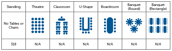 SMP_ Hall Capacities5.png