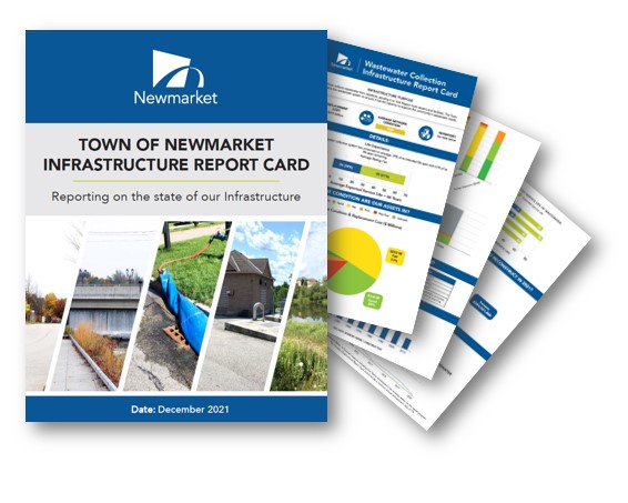 Infrastructure Report Card Image