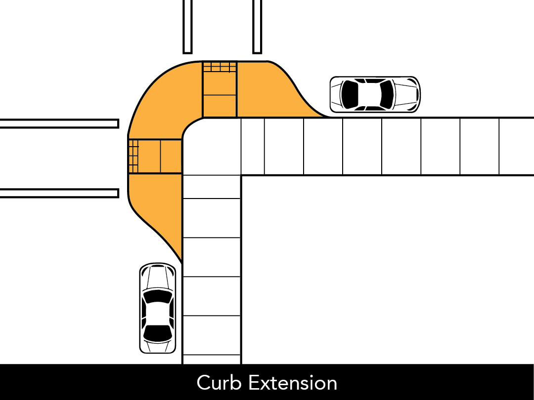 Photo of Curb Extension