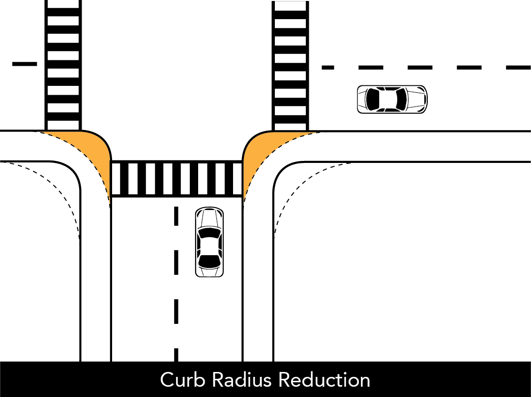 Photo of Curb Radius Reduction