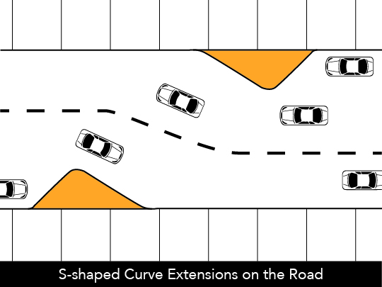 Photo S-shaped curve extensions on the road